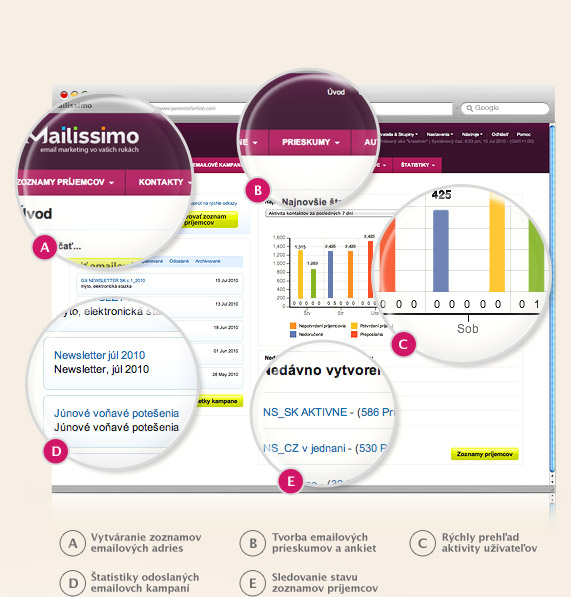 Mailissimo - Profesionálny e-mail marketing systém